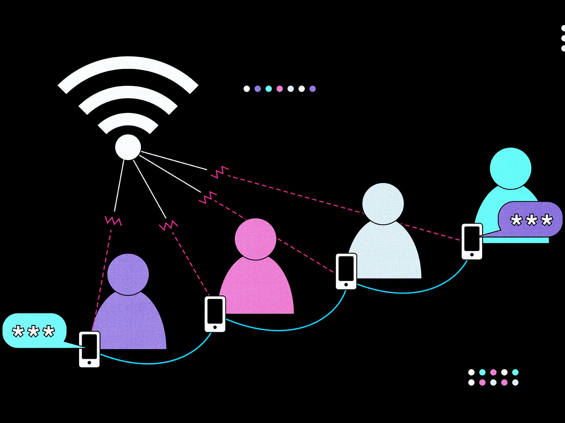 Proxy là gì? Lợi ích và cách sử dụng Proxy hiệu quả